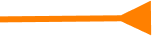 Home Energy Audit