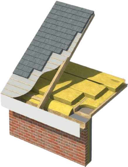Loft Installation